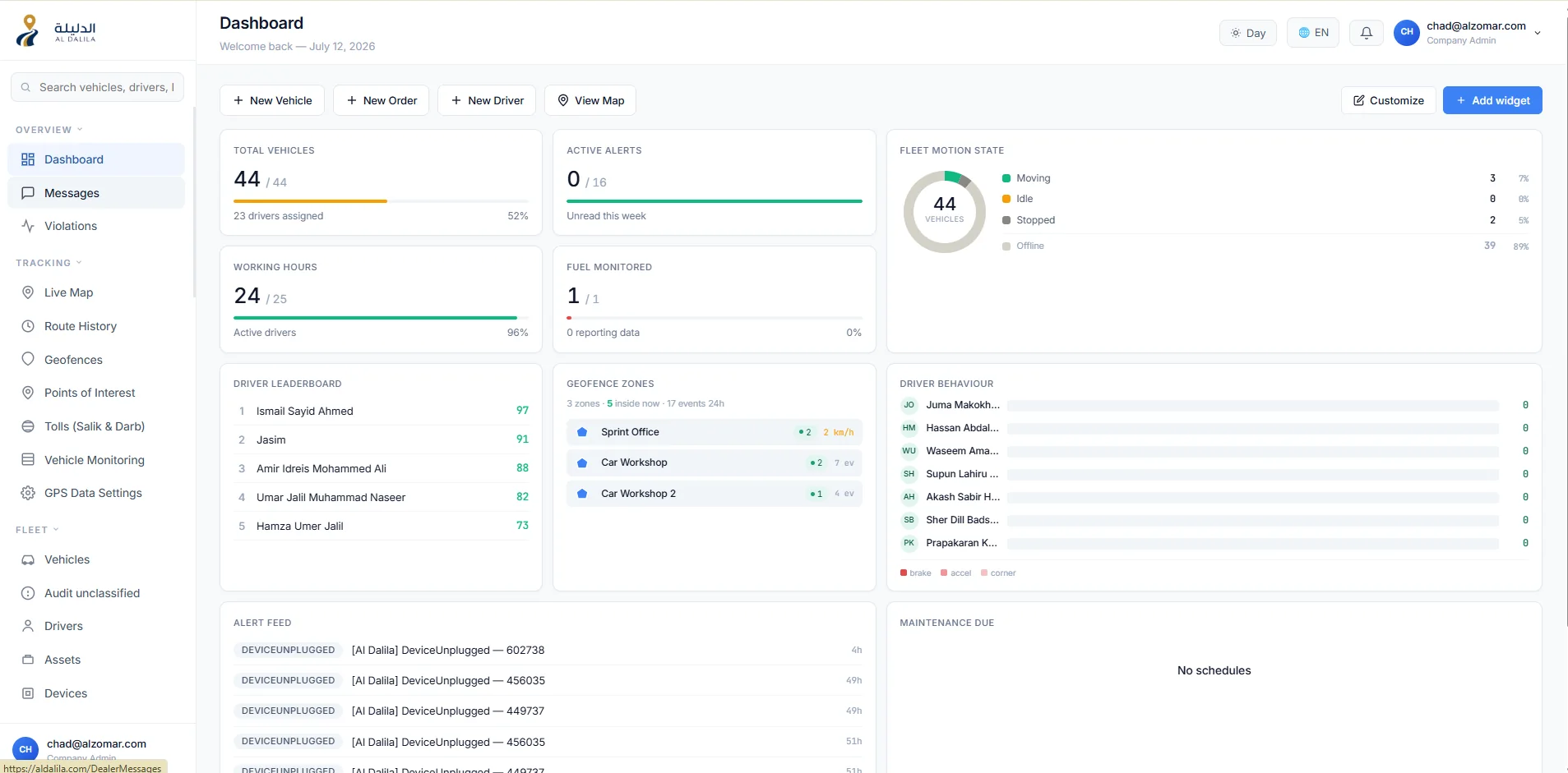 Branded dashboard